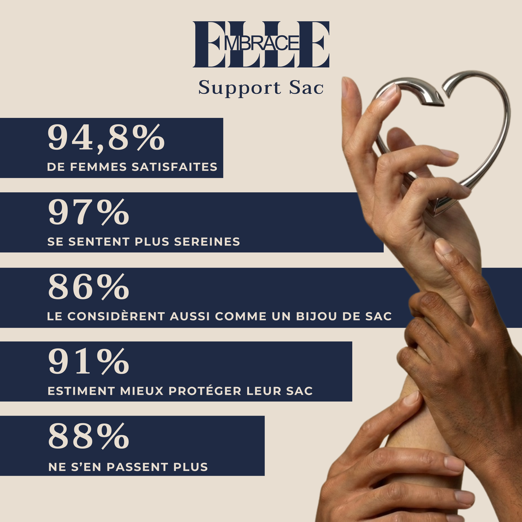 support-sac-09-fr